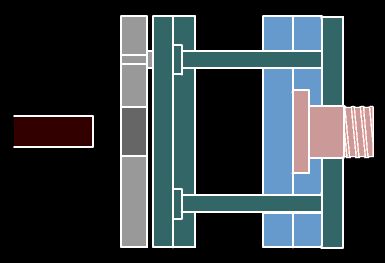 鋁合金壓鑄及其他鑄造工藝動(dòng)態(tài)圖 鋁合金壓鑄及其他鑄造工藝動(dòng)態(tài)圖