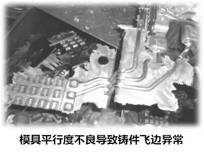 延遲壓鑄模具的使用壽命，可以幫助壓鑄公司節約成本