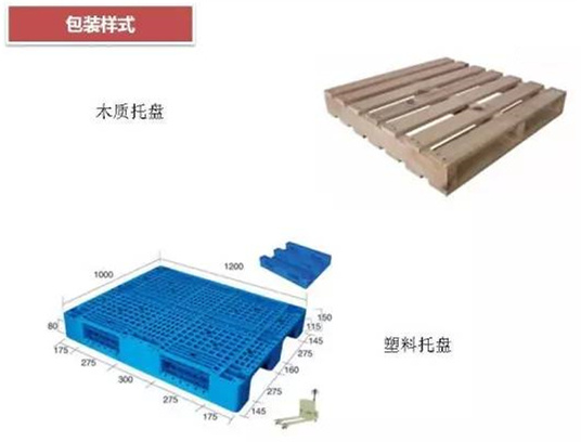 從包裝上，如何改善深圳壓鑄公司的管理